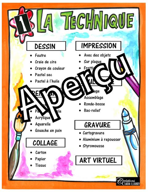 Apprécier les oeuvres d'art: 1er cycle