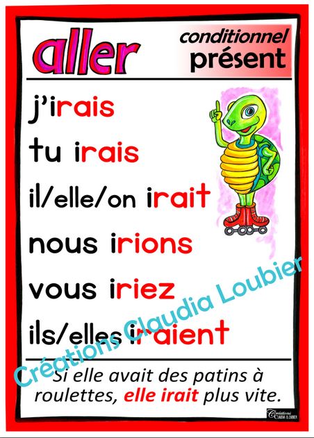 Verbes du 2e cycle - 28 affiches - Français