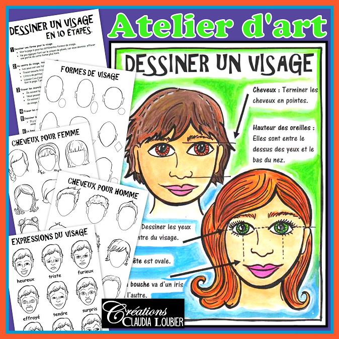 Atelier: Dessiner un visage