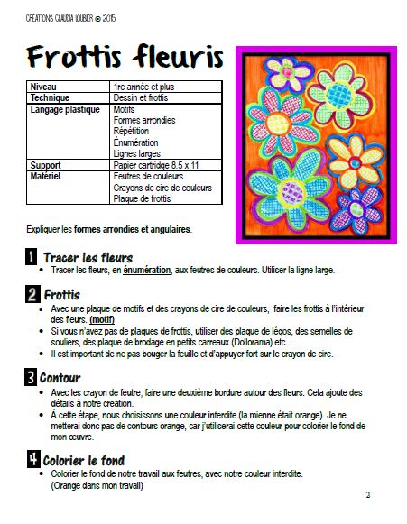 Fleurs de frottis : Fête des Mères - Printemps - Arts plastiques