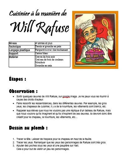À la manière de Will Rafuse, Cuisinier, Arts plastiques