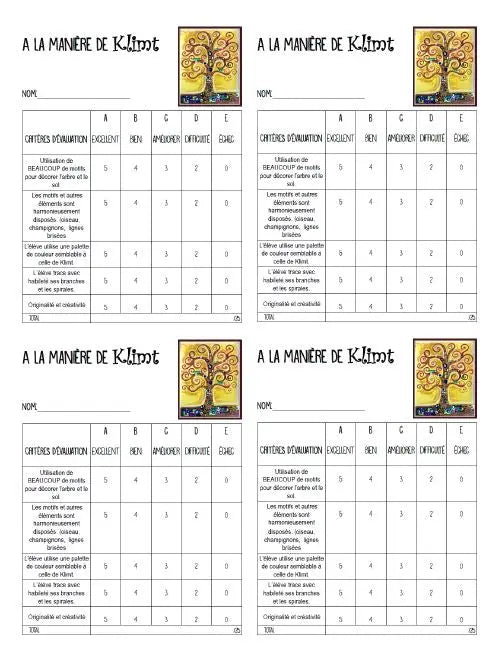 À la manière de Klimt: Arts plastiques