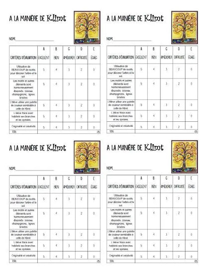 À la manière de Klimt: Arts plastiques