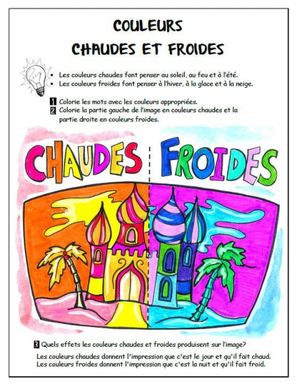 3e cycle: 14 exercices langage plastique