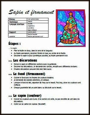 Sapin et firmament - Arts plastiques - Noël