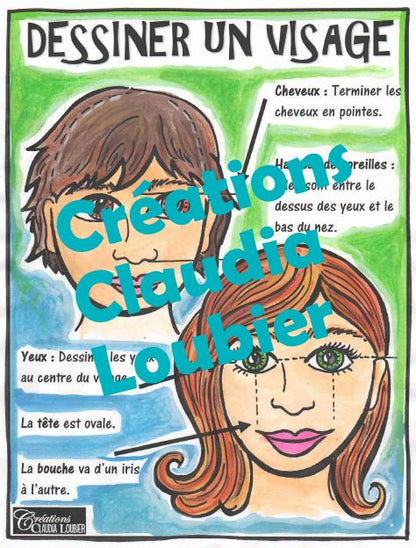 Atelier: Dessiner un visage