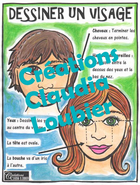 Atelier: Dessiner un visage