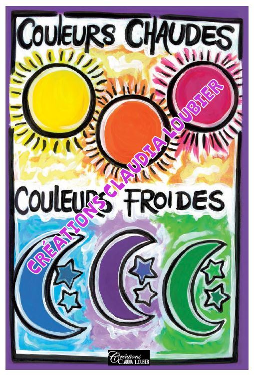 Affiches du langage plastique (15)