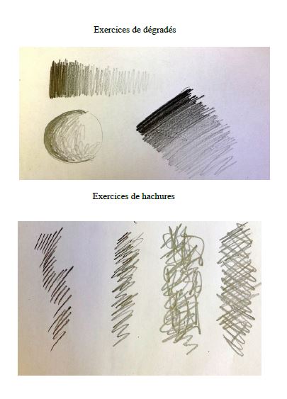 Chevalier et armure: Projet d'arts plastiques