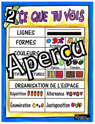 Apprécier les oeuvres d'art: 1er cycle