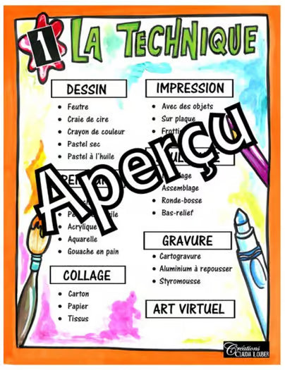 Apprécier les oeuvres d'art: 1er, 2e et 3e cycle