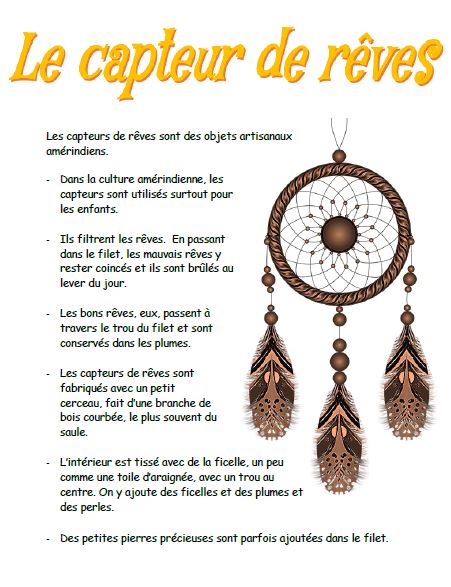 Fais de beaux rêves - Arts plastiques