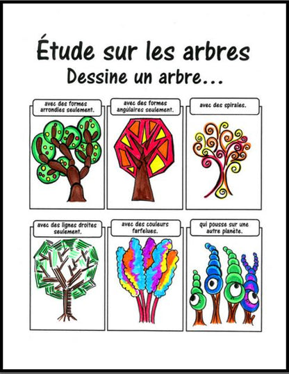 Atelier: Étude sur les arbres