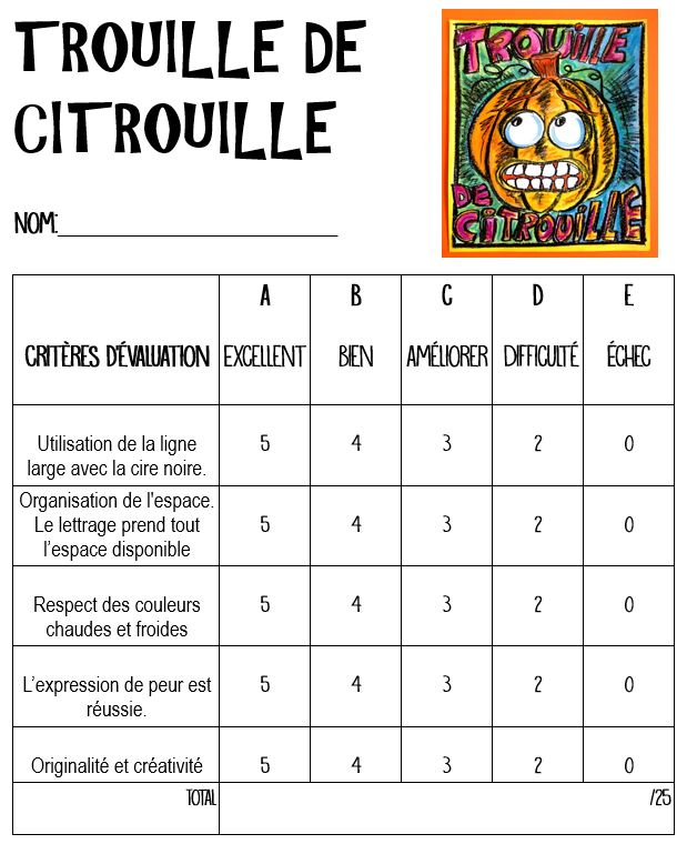 Trouille de citrouille - Halloween - Arts plastiques - Médiatique