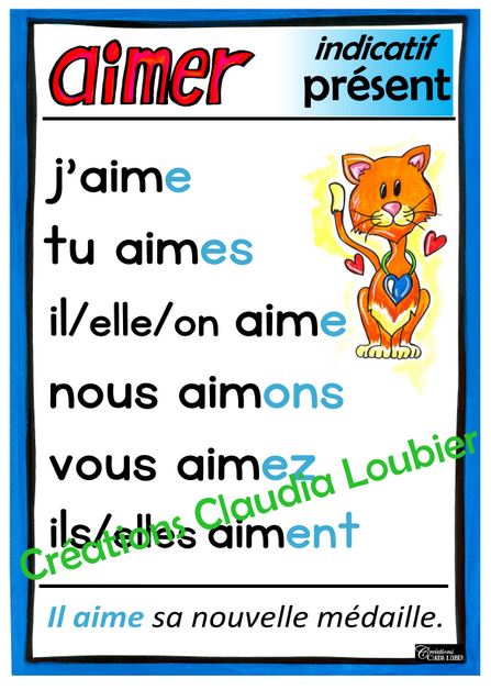 Verbes 1er cycle - 6 affiches à l'indicatif présent - Français