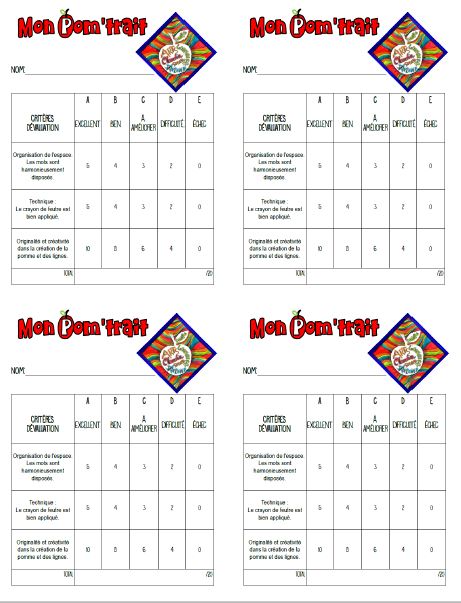 Mon pom'trait - Projet Arts plastiques - Rentrée - Automne - Pomme