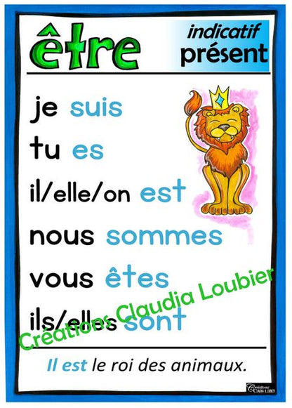 Verbes 1er cycle - 6 affiches à l'indicatif présent - Français