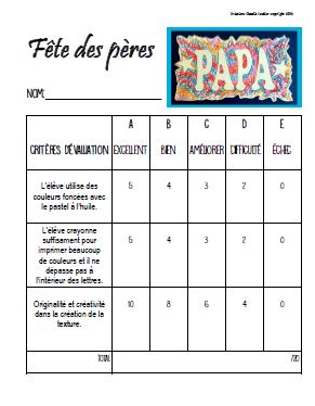 Carte Fête des Pères - Impression - Arts plastiques