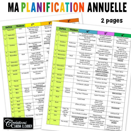 MA planification annuelle en arts plastiques | 1re à 6e année | Répertoire de projets