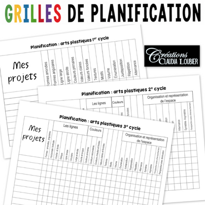 MA planification annuelle en arts plastiques | 1re à 6e année | Répertoire de projets