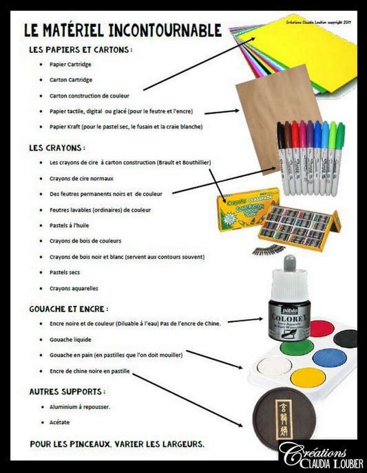 Matériel incontournable