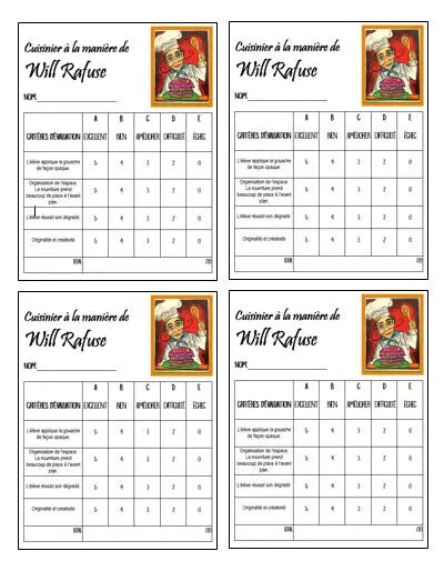 À la manière de Will Rafuse, Cuisinier, Arts plastiques