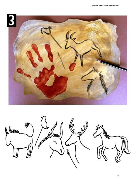 Art préhistorique : Arts plastiques, Histoire de l'art