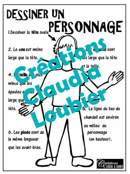 Atelier: Dessiner un personnage