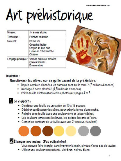 Art préhistorique : Arts plastiques, Histoire de l'art