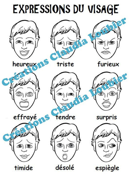 Atelier: Dessiner un visage