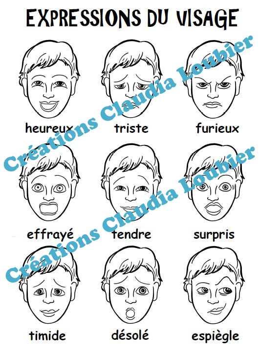 Atelier: Dessiner un visage