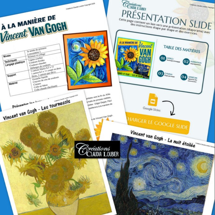 La Mani re De Vincent Van Gogh Projet Arts Plastiques Tournesol la-mani-re-de-vincent-van-gogh-projet-arts-plastiques-tournesol