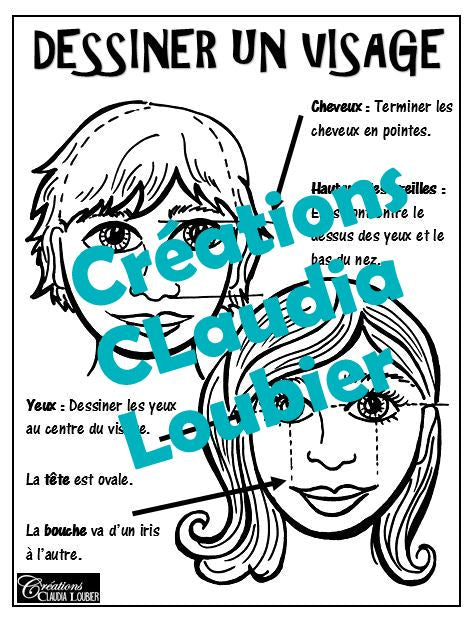 Atelier: Dessiner un visage