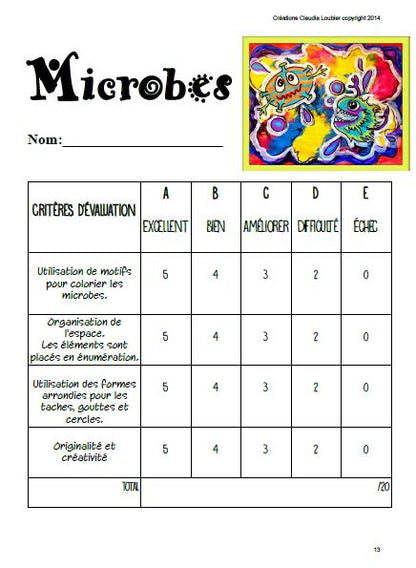 Microbes - Arts plastiques