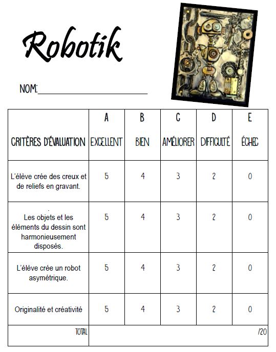 Robotik - Arts plastiques
