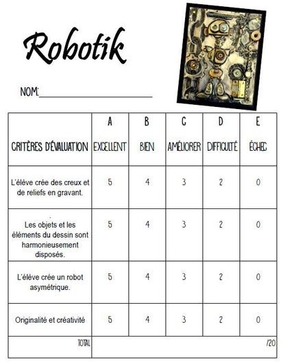 Robotik - Arts plastiques