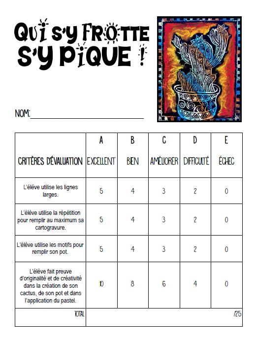 Qui s'y frotte s'y pique - Arts plastiques - Cactus