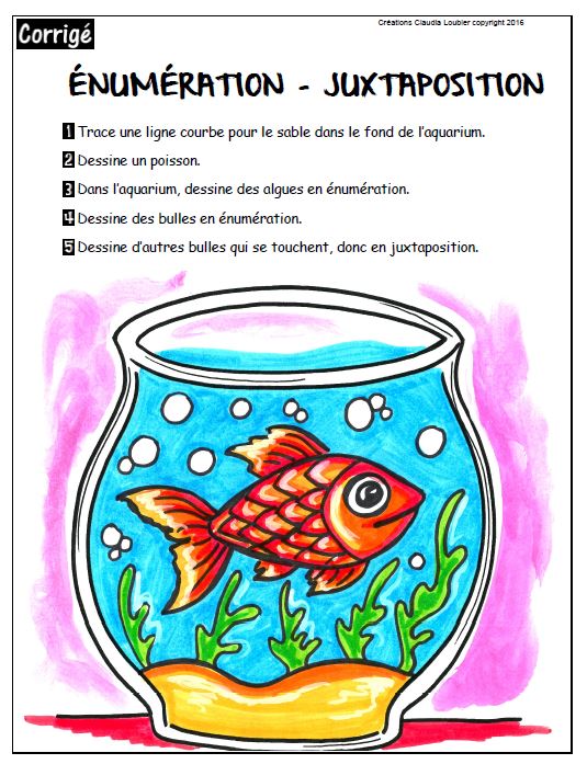 1er cycle: 13 exercices du langage plastique